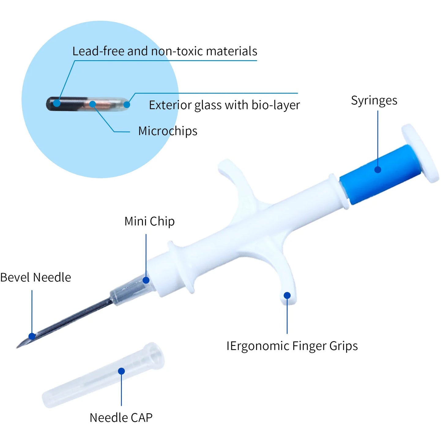 S6078023815064a4b9d44f5dd96de2ccbq